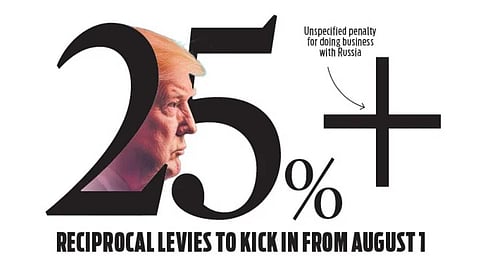 Trump drops the tariff hammer