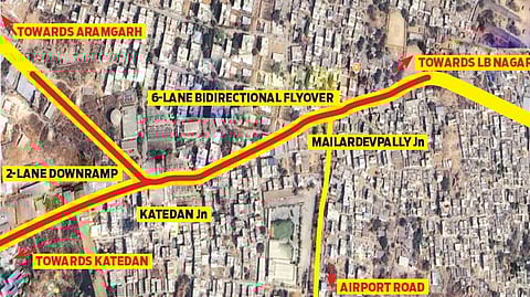 The map of the proposed six-lane bi-directional grade separator covering Mailardevpally, Shamshabad Road and Katedan junctions.