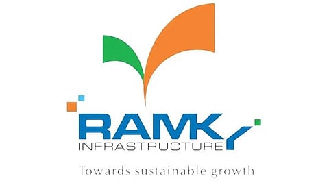 RIL logo used for representation purposes only.