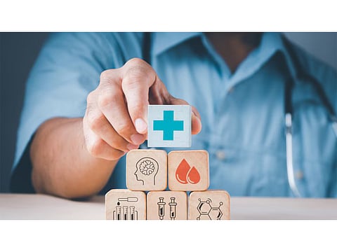 Health Insurance penetration