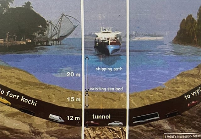 Schematic longitudinal profile of the Fort Kochi-Vypeen underwater tunnel