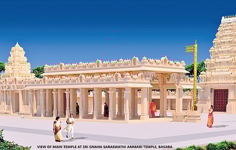 Sri Gnana Saraswathi temple