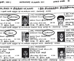GENDER BLUNDER: A ‘corrected’ voter list of the Palani constituency showing female names and male photos | ENS