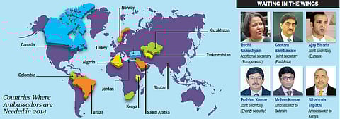 Foreign Service Mandarins Eye Plum Postings Opening Up in New Year 