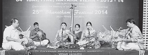 Confluence of ragas with Ragam Sisters