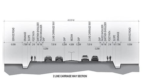 'Reducing 45 M Width of NH Suicidal'