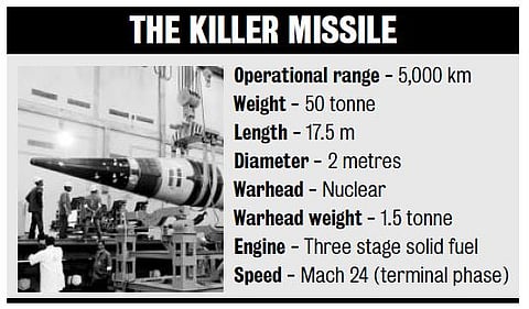 India Readies for Test of 1st Canister-Launch of Agni-V