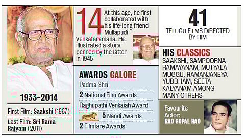 Bapu, An Artist and Romantic Who Made Telugu Look, Feel and Sound Cool