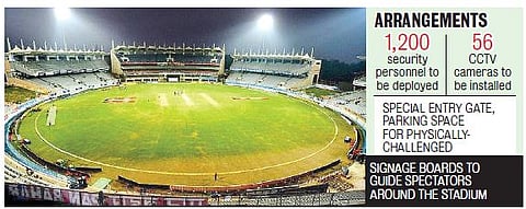Ban on Carrying Gadgets into Uppal Stadium
