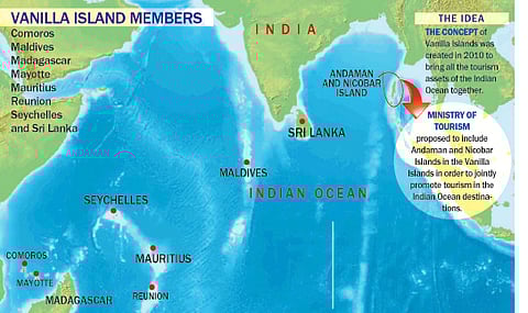 No Taste for Vanilla: Home Ministry Junks Island Tourism Dreams   