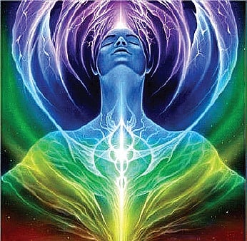 The Three Aspects to Internal Practice