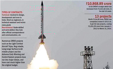 National Security At Stake In Defence Research