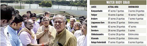 Encroachments Greet Panel Where Lakes Once Were