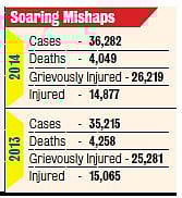 Cops to Turn Trauma Care Angels