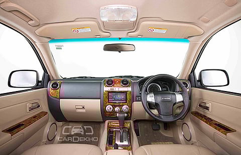 Picture courtesy: CarDekho