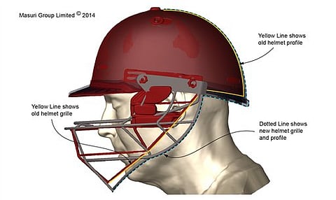 In light of the death of Australian batsman Phillip Hughes, are cricket helmets affording the right level of protection to batsmen?