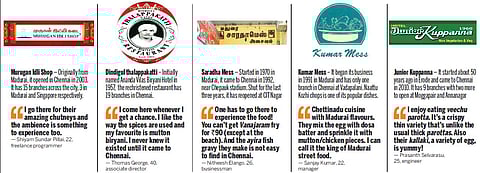 Big Eateries That Started Small