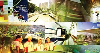 The innovation state