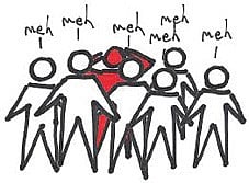 Customer discovery phase crucial for success