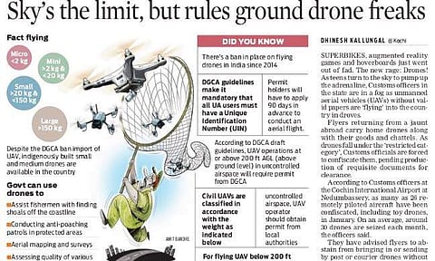 A grab of Express Page 1 report on February 9 highlighting how drones were being brought into the state without permit