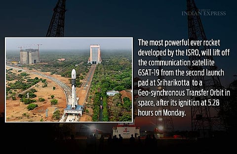 Panoramic View of GSLV-Mk III-D1 being moved to second launch pad. (All Photos|ISRO, Graphics | Vijesh C K)