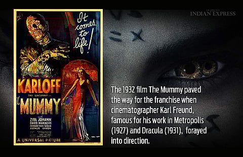 The film was about a mummy named Imhotep (loosely inspired by a historical figure of the same name), who gets revived by a magic scroll. He ventures out to the city in search of his lost love, whom he believes to have been reincarnated. (Graphics | Vijesh C K)