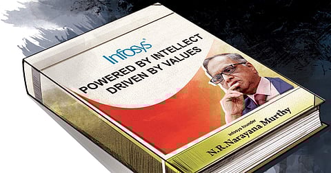 Infosys can’t avoid tough questions