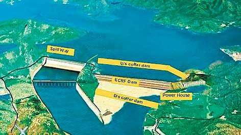 The representational image of the Polavaram project with cofferdams