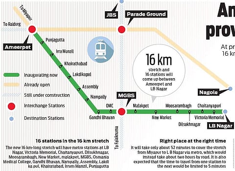 Ameerpet-LB Nagar metro rail to provide major relief to commuters