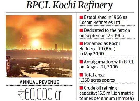 Trade unions go hammer and tongs against BPCL privatisation move