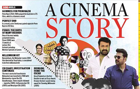At 89, Malayalam cinema is looking young. Nine decades after ‘Vigathakumaran’, the first silent movie, Malayalam cinema appears to be on an extended upgrade that has brought in diversity in themes and treatment, shaped a new film sensibility and seen a ne
