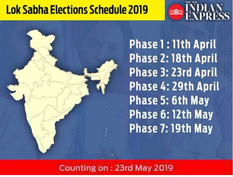 Graphics on the Lok Sabha Polls 2019 schedule. (Vijesh CK | ENS)