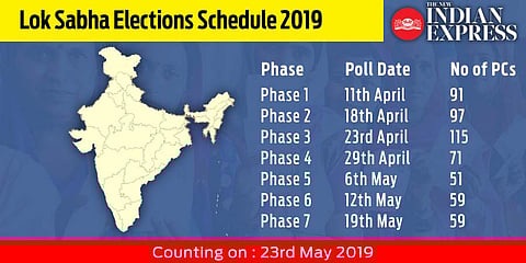 The 17th Lok Sabha elections spanning over seven phases over a month will begin from April 11 till May 19. The counting of the mega electoral battle where the Bhartiya Janata Party is pitching for a re-election of the Modi government amid Opposition's eff