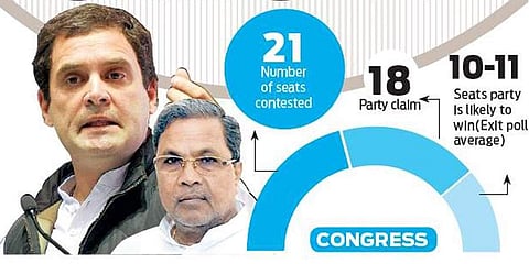 Karnataka Congress all set to roll out 'Bad Cop' avatar post results 