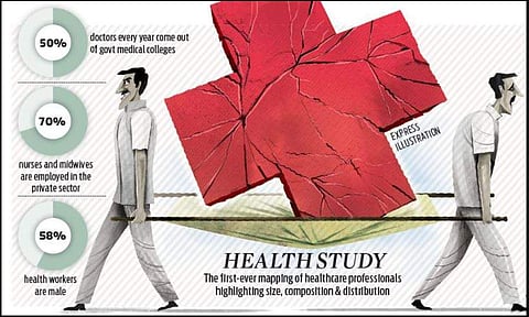 Indian healthcare professionals prefer private jobs; study claims gross uneven distribution of healthcare professionals
