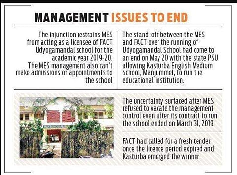 MES restrained from acting as licensee of Udyogamandal School