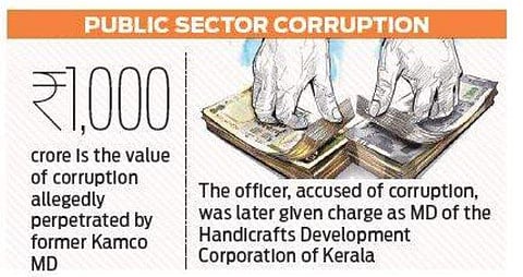 Government nod to prosecute former Kamco MD sought