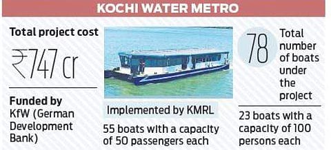 Water Metro project expected to get central subsidy boost