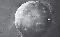 Mars interplay in fire signs