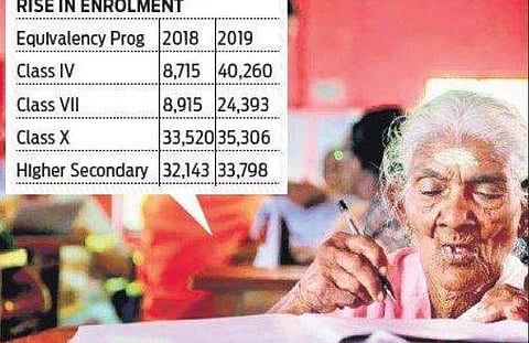Centre to emulate Kerala’s successful model in non-formal education