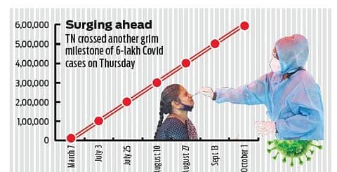 Infectious diseases experts say that nebulized steroids have not shown evidence to save lives.