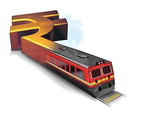 Railway budget