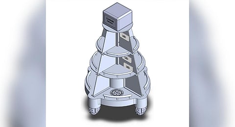 The wardbot concept. (Photo | IIT Ropar)