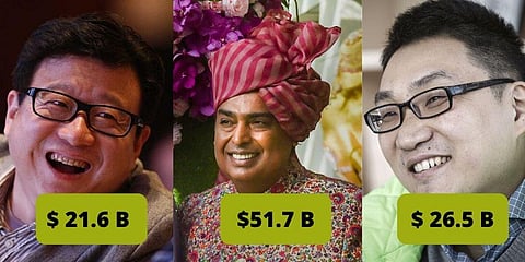 According to the Bloomberg Billionaires Index, Reliance Industries chairman Mukesh Ambani has reclaimed the position of the richest man in Asia from Chinese Jack Ma with a total net worth of $ 51.7 billion - $6.5 billion more than the latter. According to the real-time ranking, Mukesh Ambani is the 17th richest person in the world. Here are the ten richest people in Asia - list dominated by Chinese business magnates. (The ranking will be updated after the close of each trading day in the US.)