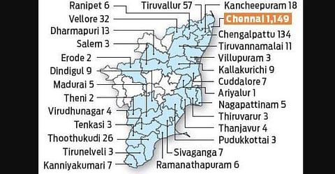 1562 cases; Health Minister scotches rumours on bed shortage