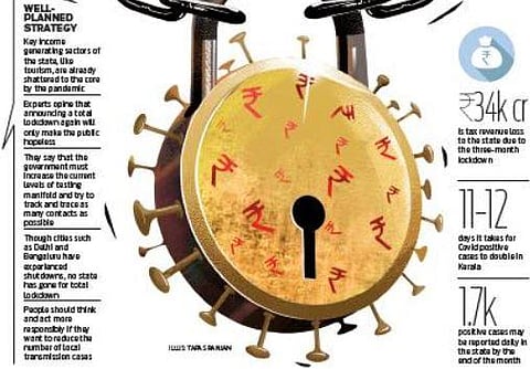 Is lockdown an option?