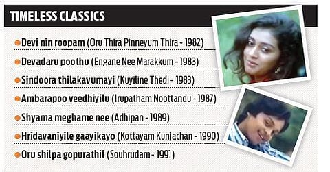 Chunakkara Ramankutty: A composer’s songwriter who conversed with common man