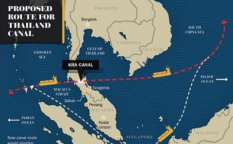 To build or not to build: Thai Kra canal dilemma and China