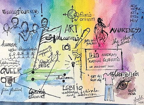 Soon LGBT support groups stemmed from interactions with like-minded people in Chennai.