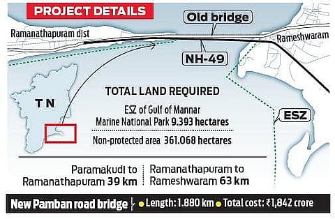 NHAI proposes new Pamban bridge